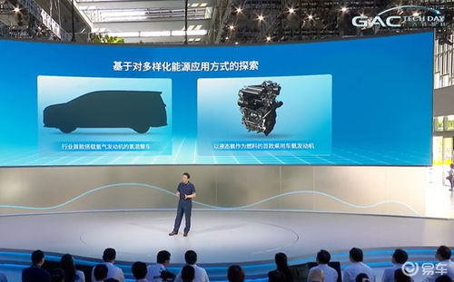 2023廣汽科技日 氫混動(dòng)系統(tǒng)、飛行汽車等前沿科技產(chǎn)品重磅發(fā)布，飛賽科技引領(lǐng)未來出行新風(fēng)向